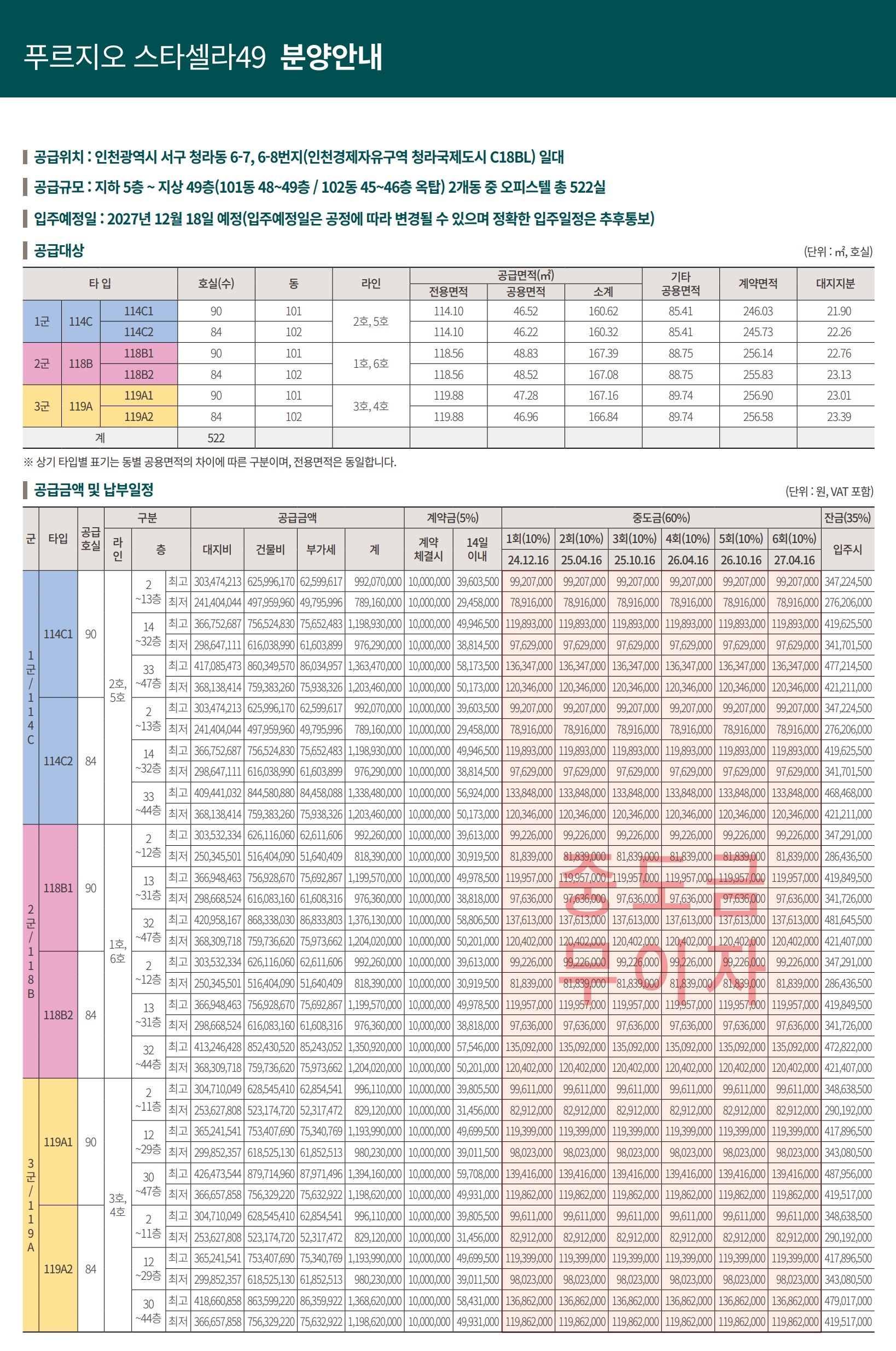 청라 푸르지오 스타셀라49000분양가