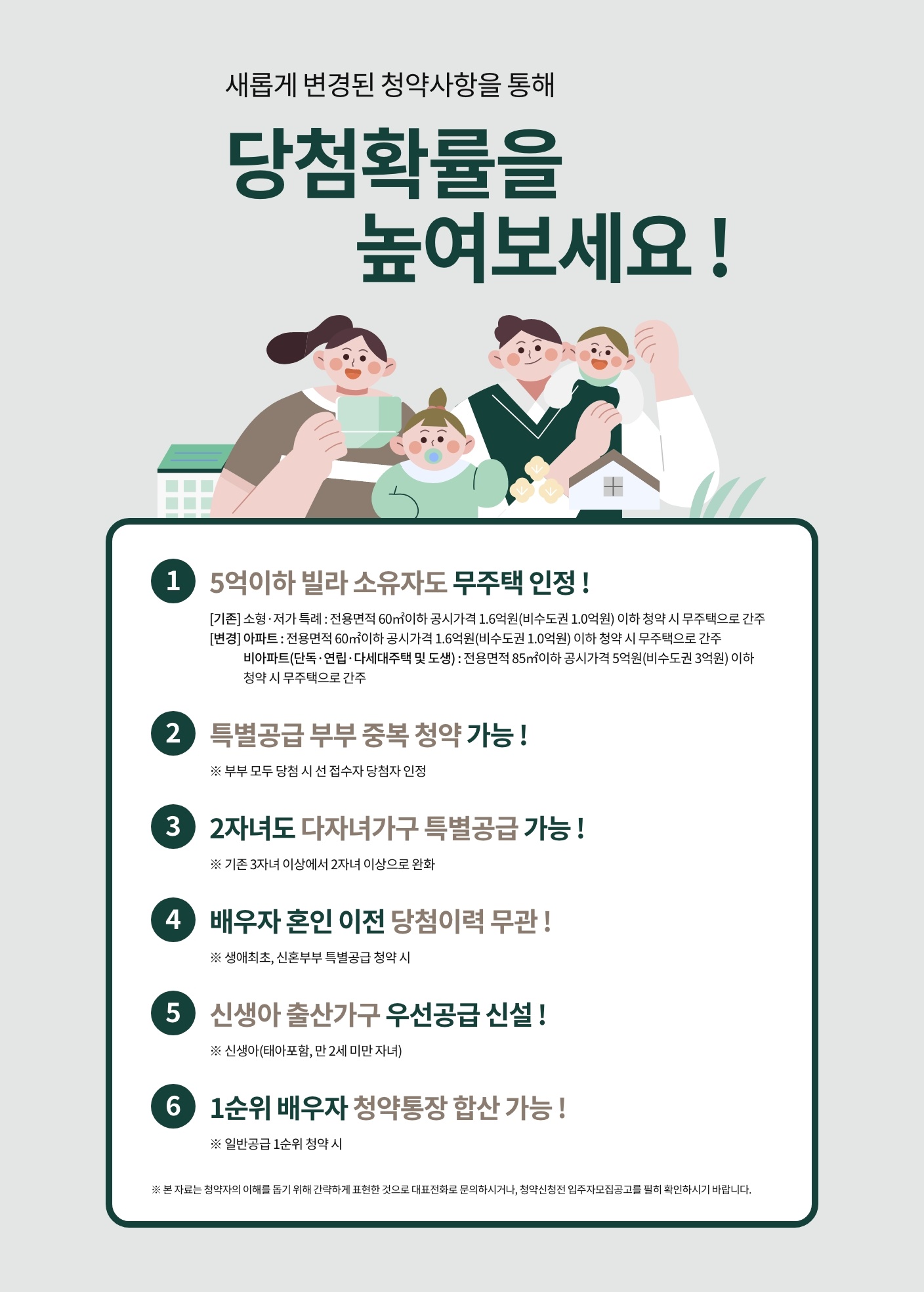 용인 푸르지오 원클러스터 23단지001청약안내