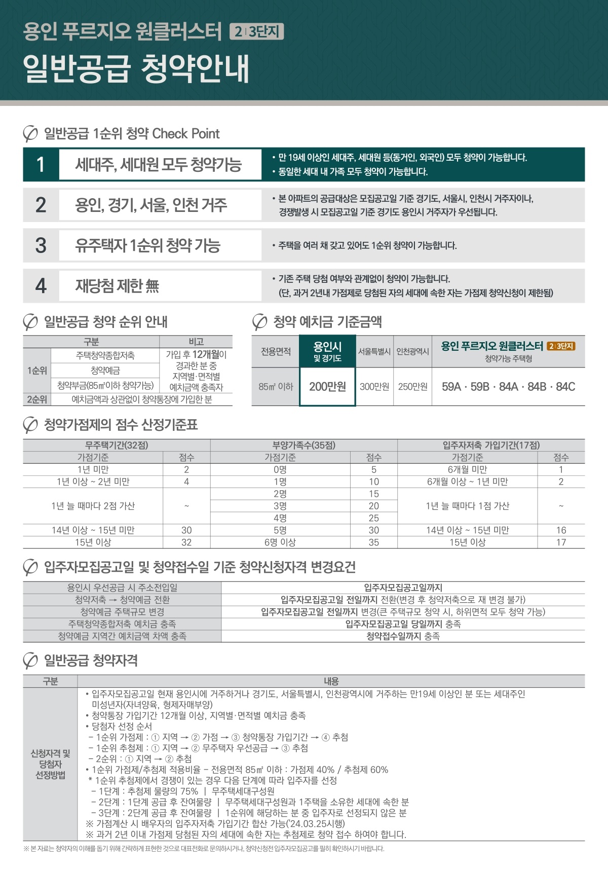 용인 푸르지오 원클러스터 23단지002청약안내