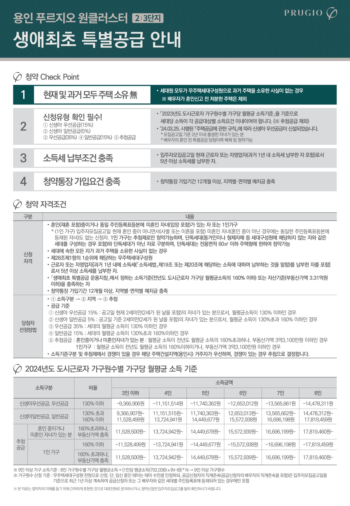 용인 푸르지오 원클러스터 23단지005청약안내