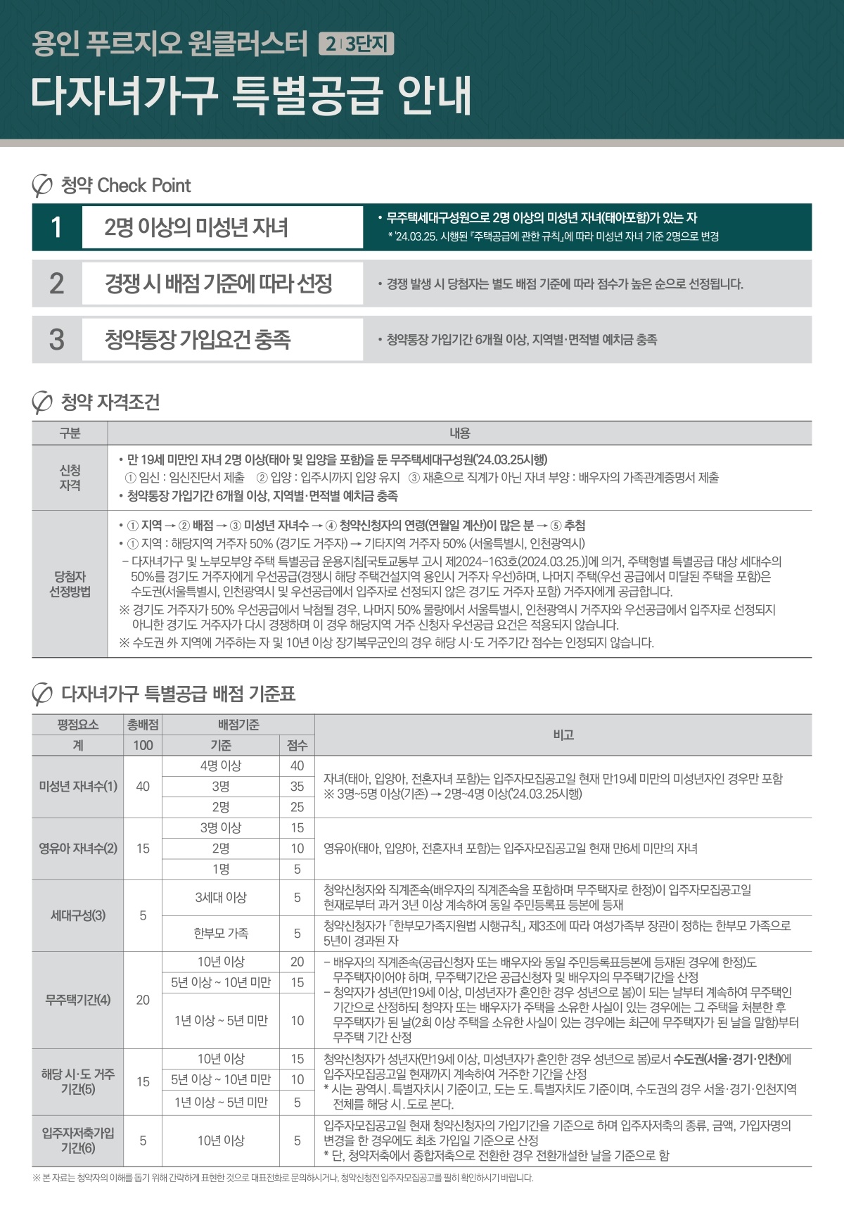 용인 푸르지오 원클러스터 23단지006청약안내