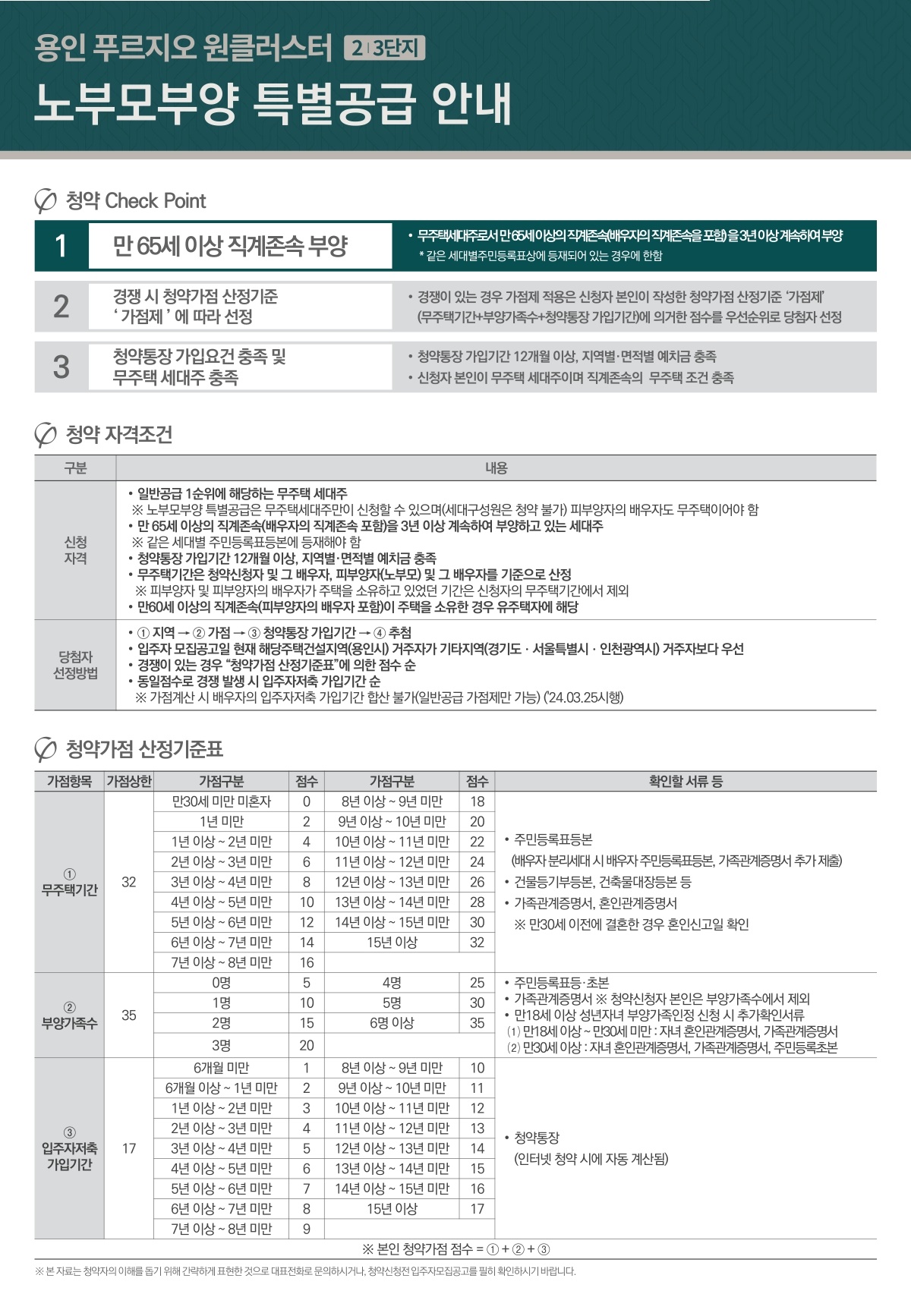 용인 푸르지오 원클러스터 23단지008청약안내