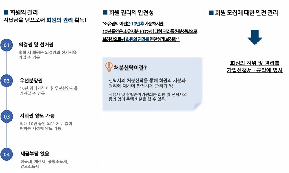 도심역 리버베르데포레04blog