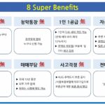 도심역 리버베르데포레 민간임대 아파트 회원모집정보