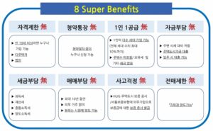 Read more about the article 도심역 리버베르데포레 민간임대 아파트 회원모집정보