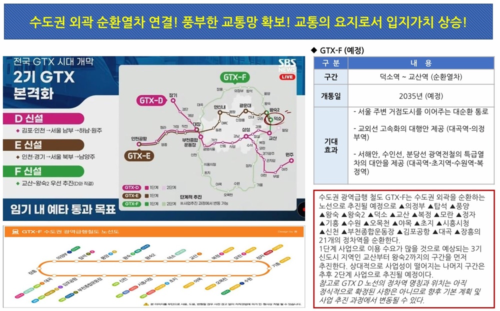 도심역 리버베르데포레 아파트 입지분석 2 도심역 리버베르데포레07blog