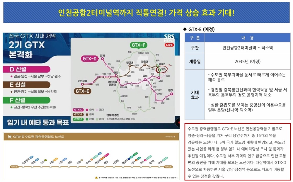 도심역 리버베르데포레 아파트 입지분석 3 도심역 리버베르데포레08blog